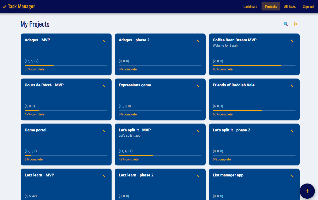Task Manager — Projects